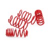 LOWERING SPRINGS, MK7 JETTA GLI