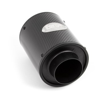 FMINDF500 Replacement Pleated Filter Canister