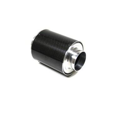 Replacement Filter for FMINDK29, FMINDK32, and FMINDK34