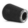 FMINDK28/57 Replacement Pleated Filter