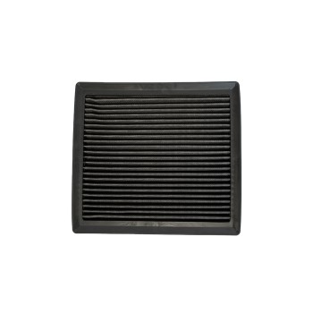 Pipercross AirMax Pleated Panel Air Filter For TOYOTA LEXUS MITSUBISHI AM2069